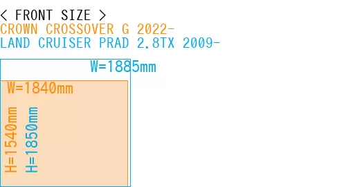 #CROWN CROSSOVER G 2022- + LAND CRUISER PRAD 2.8TX 2009-